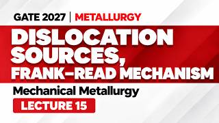 Mechanical Metallurgy – Lecture 15 | Dislocation Sources, Frank–Read Mechanism | GATE MT 2027
