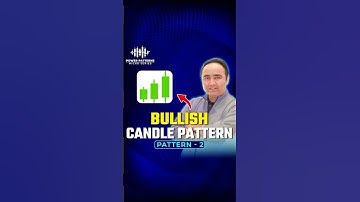 Bullish candle spotted! Learn candlestick patterns with Power Pattern Micro Series. 📈💰
