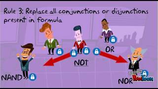 Functionally Complete Set Of Connectives