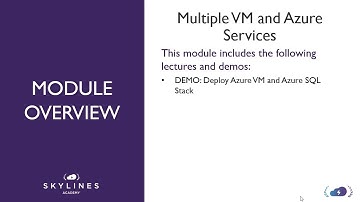 Getting Started with Terraform for Azure: Deploy IaaS VM and Azure SQL (PaaS)