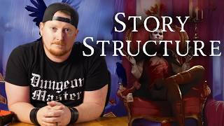 How a Published Author Runs Curse of Strahd