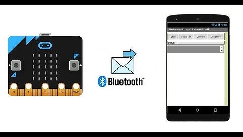 Send a message from the Micro:bit to smartphone