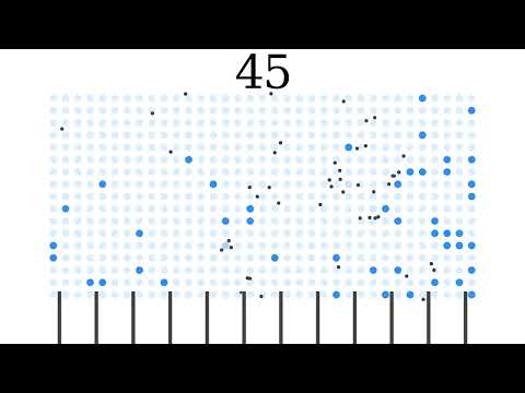 Nuclear reaction simulation