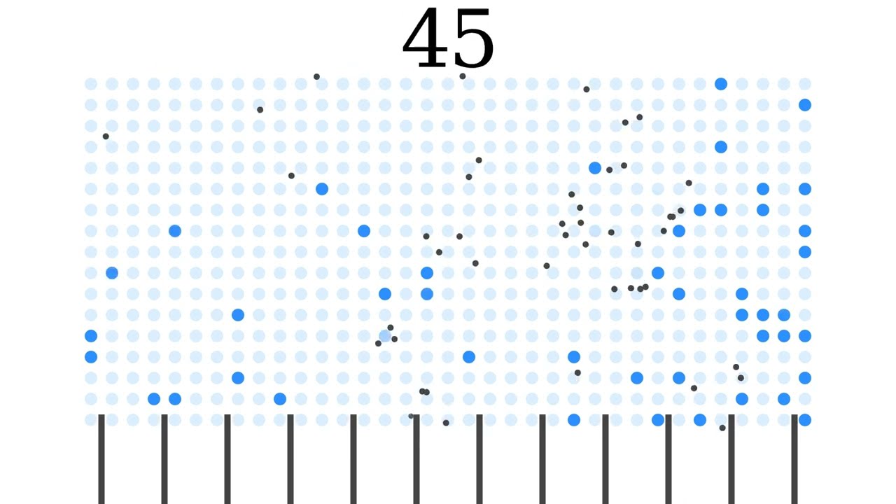 Nuclear reaction simulation
