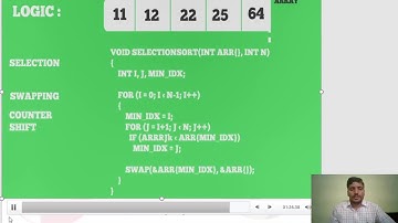 CSE 15CS53T U3 S2 Vi