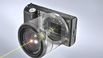 Motion Graphics by Lott Multimedia - How an E-mount Camera Works