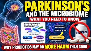 Parkinson’s, Probiotics & the Microbiome: What You Need to Know