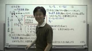 9 水平投射 『秘伝の物理講義』[力学・波動]