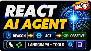 GenAI React AI Agent + LangGraph + Tools | Tamil