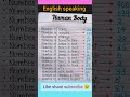 facts about human body