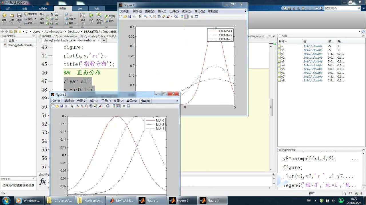 18 matlab数理统计常见分布的概率密度函数和期望及方差【28天Matlab教程】 - YouTube