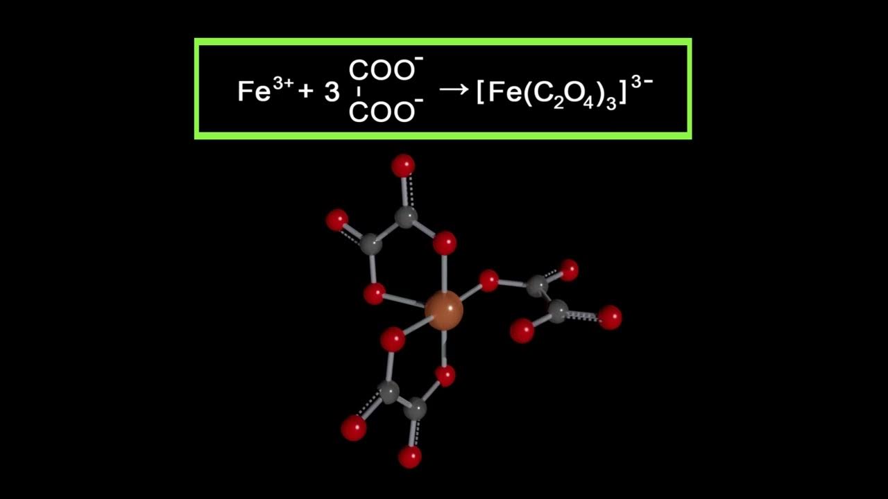 実験H トリス(オキサラト)鉄(III)酸カリウム 反応メカニズム YouTube