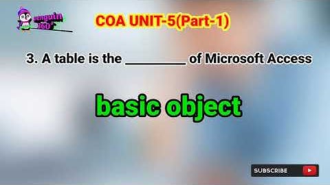 COA Unit-5 | Line by line test | quiz | PENGUIN 360