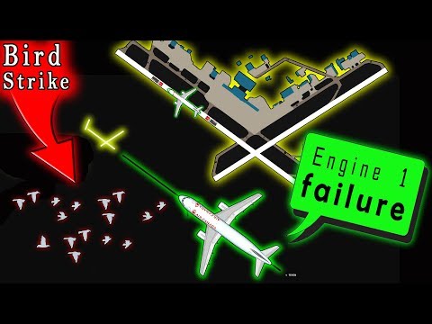 [REAL ATC] Air Canada A321 hits A FLOCK OF GEESE | Left Engine Fails