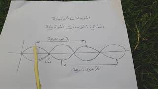 الفرق بين الموجات الموقوفة وغير الموقوفة