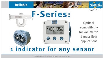 F-Series: 1 indicator for any sensor