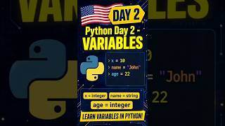 Full Python Variables in 60 Seconds! | Day 2 USA Guide