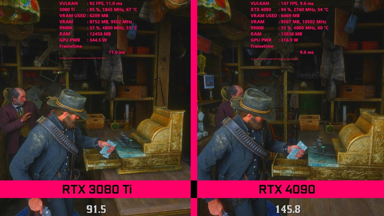 RTX 4090 vs RTX 3080 Ti Benchmarks - 4K Ray Tracing DLSS Quality - YouTube