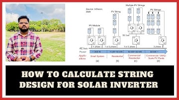 How to calculate string design for solar Inverter?