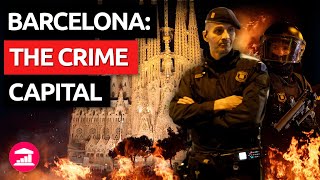 Has Barcelona Become Europe's Crime Hub?