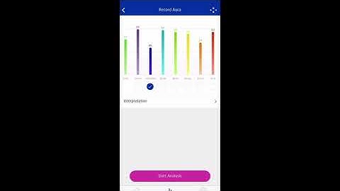 Personalized Frequency captured and delivered by Healy Resonance