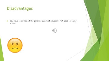 State Transition Diagram