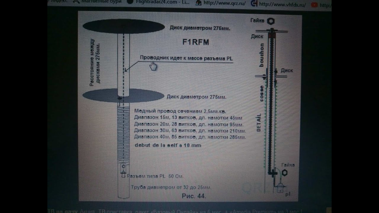 Антенна Изотрон (Isotron) - YouTube