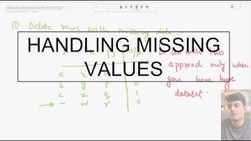 Handling Missing Values in Dataset | Feature Engineering
