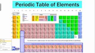 Basic Chemistry Screencast Session 3