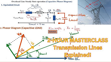 Everything You Need to Know About Transmission Lines (Complete Guide)