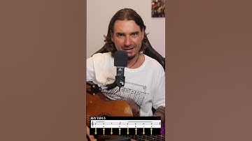 Mastering Rhythm: How to Nail Rhythms with Rest on the Guitar