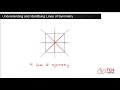 Understanding Line Symmetry