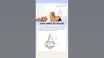 RC Hibbeler 2.109 Problem Solution |Engineering Mechanics Statics | Chapter 2 Force Vectors morning