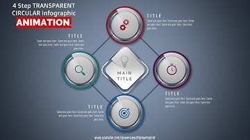 86.[PowerPoint] Create 4 Step Transparent CIRCLE Infographic Animation | Animation tutorial video