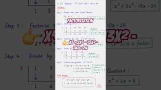 Factorise x⁴ + 2x³ − 13x² − 14x + 24 🔥 आसान तरीका | Class 9 Maths #shorts# element book mathematics