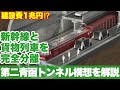 【建設費1兆円】第二青函トンネルはあったら良いけど、本当にできる？