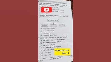 #nstse exam paper 2023-24#yt shorts