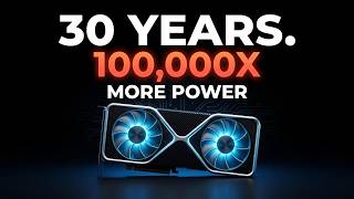 How GPUs Got 1,000,000x Faster! (3dfx to RTX 5090)