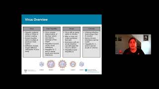 Blum Center Program: The ABCs of Viral Hepatitis