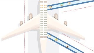 Crane PSS: Customer satisfaction