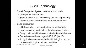 A+ Guide to Hardware 6th - Chapter 5 Video