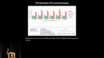 Unsupervised learning approaches for genomics to decipher... - Sushmita Roy - HiTSeq - ISMB 2024