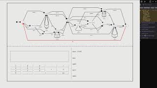 Executable diagram, example calc: addition, multiply, divide, subtraction (Xstate)