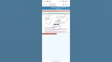 📢UPSC CAPF AC Admit Card 2025 – Out//#upsc #admitcard #capf .