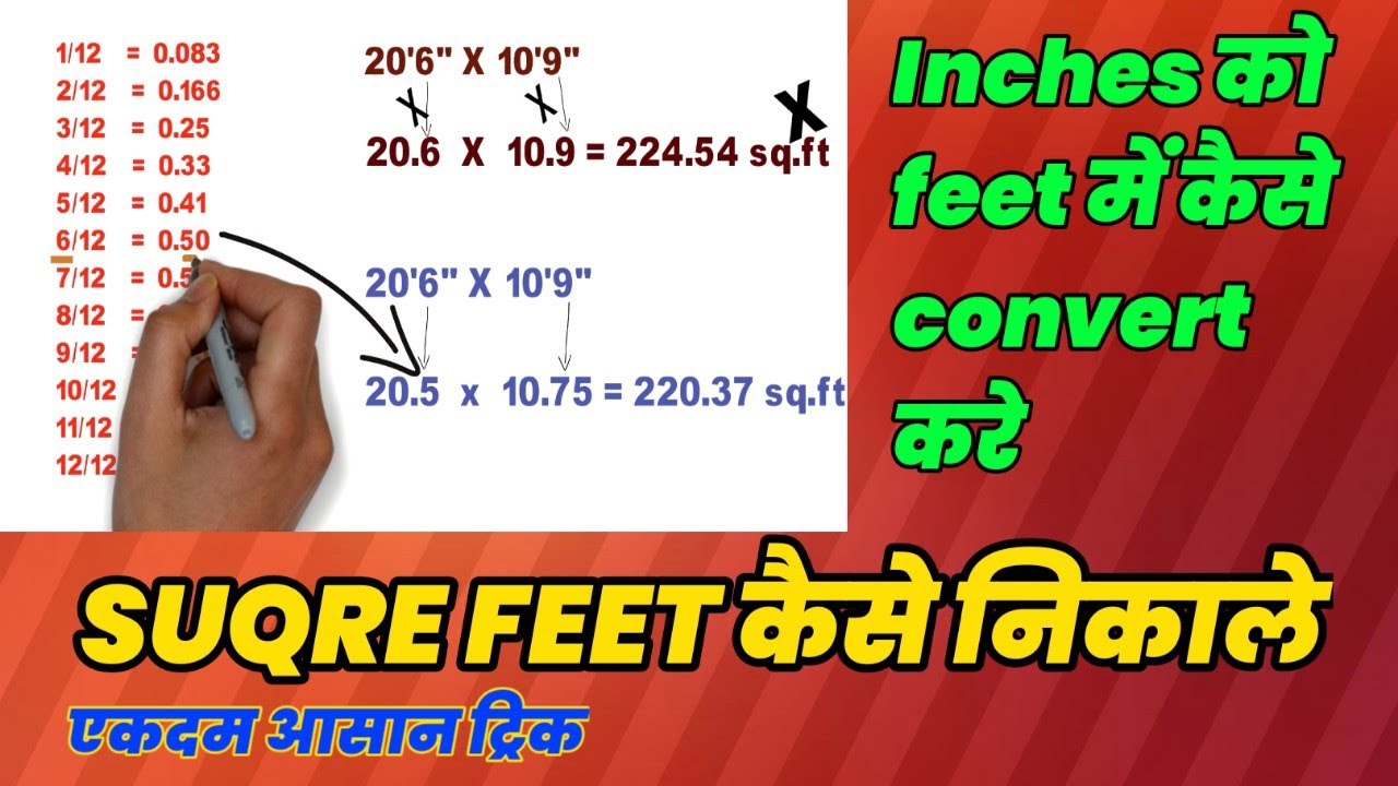 Square Feet To Square Inch Conversion Chart