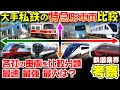 【鉄道業界考察】大手私鉄の特急形車両大研究