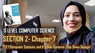 7.2.1 Computer Systems and Sub-Systems ( Top Down Design ) | SECTION 2 | O LEVEL COMPUTER SCIENCE