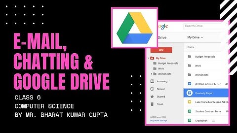 Class 6 - Chapter - 10 - E mail, Chatting & Google Drive [Hindi/Urdu]