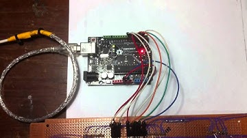 Arduino Dot Matrix 64x8 running text with 74HC595