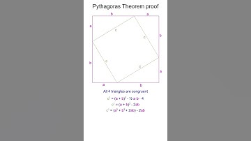 Pythagoras Theorem proof #maths #pythagoras_theorem